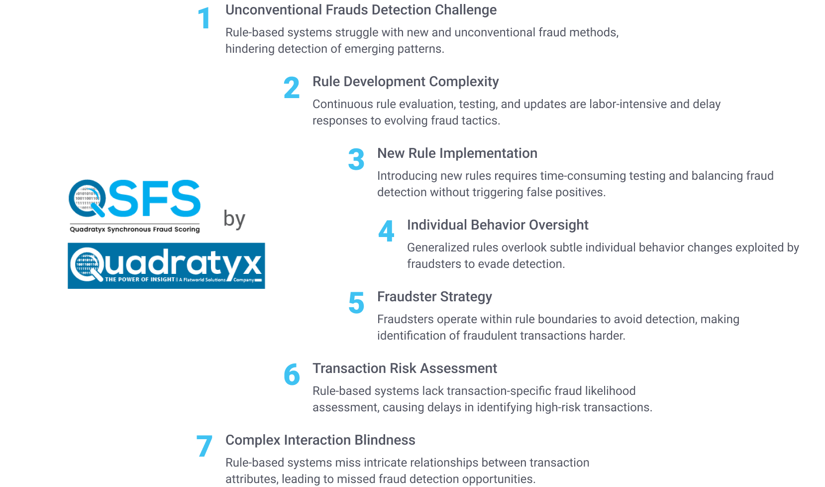 qsfs-rule-based- systems